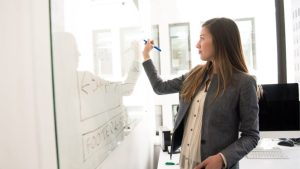 Why do we have the UK GDPR?